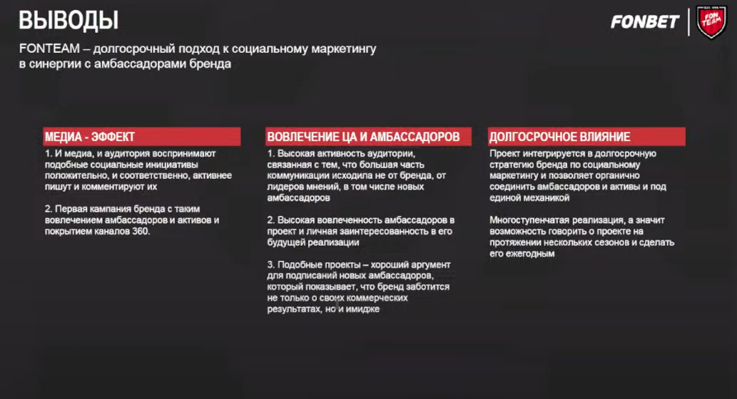 Слайд 7